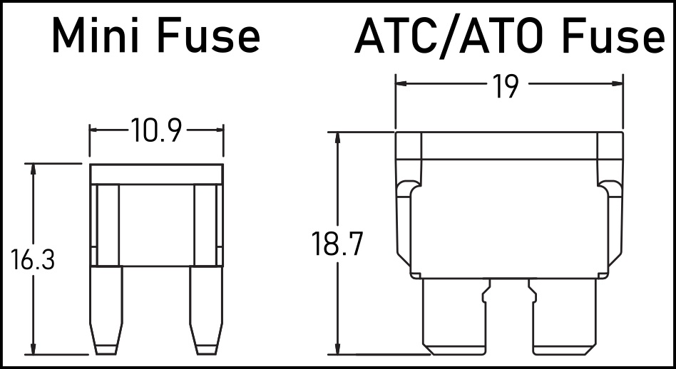Fuse Type Examples