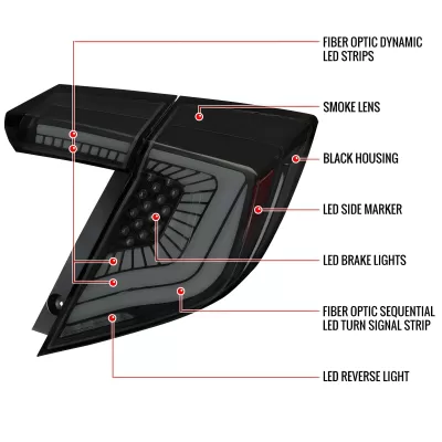 Honda Civic - 2017 to 2021 - 4 Door Hatchback [All] (SQ2 Style) (Matte Black With White LED Bars) (Smoked Lens) (Sequential LED Lights)