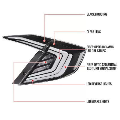 Honda Civic - 2016 to 2021 - 4 Door Sedan [All] (SQ1 Style) (Matte Black) (Sequential LED Lights)