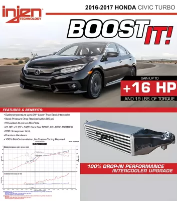 Honda Civic - 2019 to 2020 - 2 Door Coupe [EX 1.5L Turbo, Touring] (Front Mount)