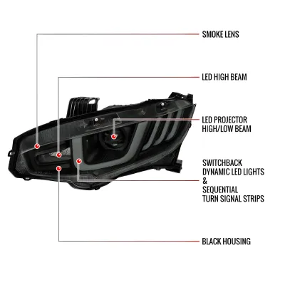 Honda Civic - 2017 to 2021 - 4 Door Hatchback [Sport Touring] (LED Projector, LED U-Bar Sequential Accent Lights) (Smoked Lens) (LED High Beams)