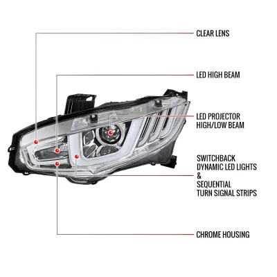 Honda Civic - 2016 to 2020 - 2 Door Coupe [Touring] (LED Projector, LED U-Bar Sequential Accent Lights) (LED High Beams)