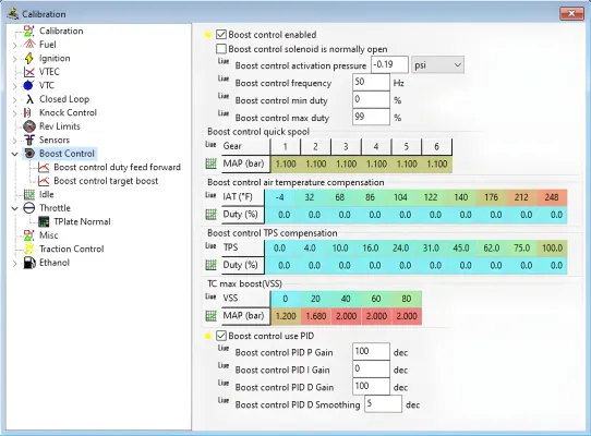 Honda Civic - 2012 to 2015 - All [Si]  : FlashPro Manager Boost Control Parameters